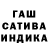 ТГК THC oil Molly Tursunbekova